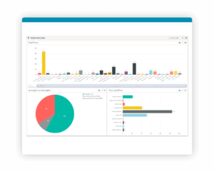 Data Graph