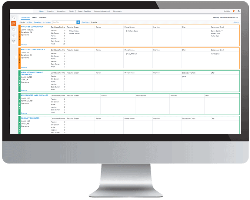 Job Recruiting Dashboard