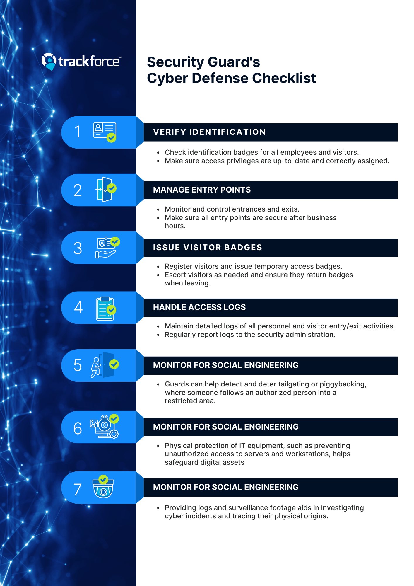 Trackforce Security Guard’s Cyber Defense Checklist 1 Day - Verify Identification - Check identification badges for all employees and visitors. - Make sure access privileges are up-to-date and correctly assigned. 2 - Manage Entry Points - Monitor and control entrances and exits. - Make sure all entry points are secure after business hours. 3 - Issue Visitor Badges - Register visitors and issue temporary access badges. - Escort visitors as needed and ensure they return badges when leaving. 4 - Handle Access Logs - Maintain detailed logs of all personnel and visitor entry/exit activities. - Regularly report logs to the security administration. 5 - Monitor for Social Engineering - Guards can help detect and deter tailgating or piggybacking, where someone follows an authorized person into a restricted area. 6 - Monitor for Social Engineering - Physical protection of IT equipment, such as preventing unauthorized access to servers and workstations, helps safeguard digital assets. 7 - Monitor for Social Engineering - Providing logs and surveillance footage aids in investigating cyber incidents and tracing their physical origins.